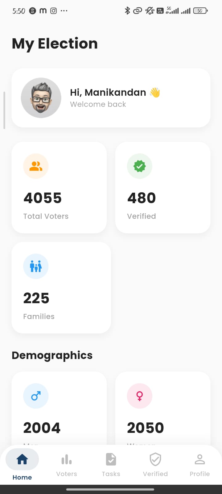 My Election - Voter Insight App