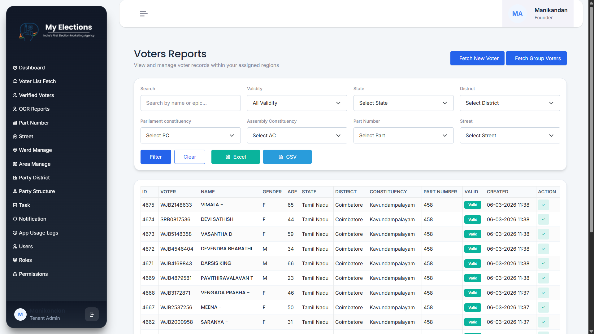 My Election Civic Analytics Web App