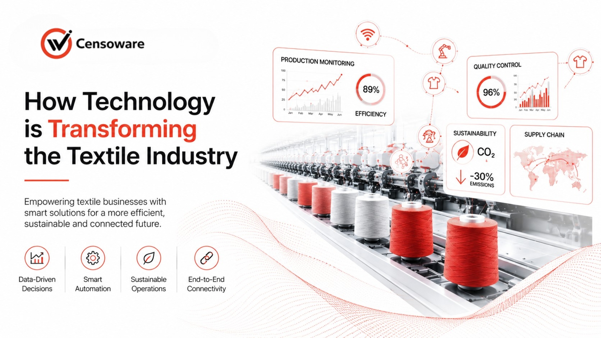 How Technology is Transforming the Textile Industry