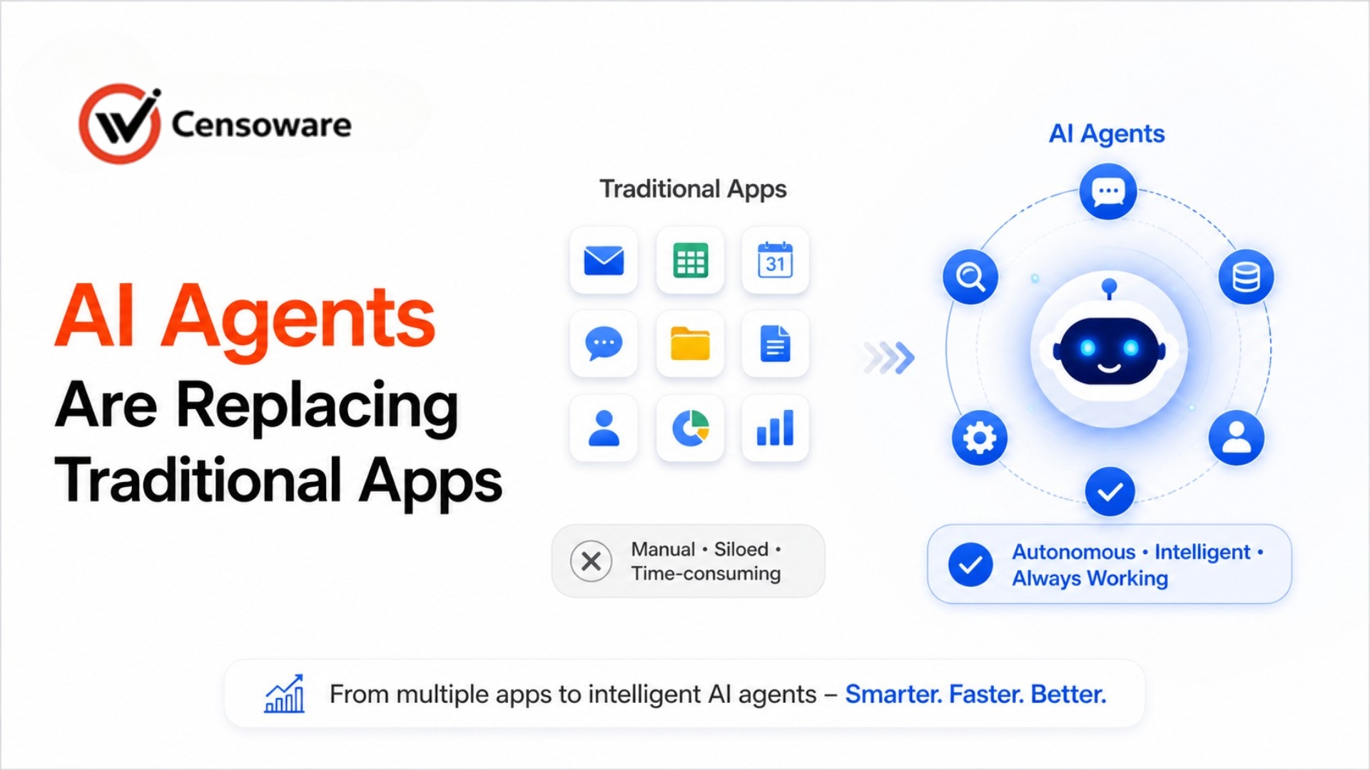 AI Agents Are Replacing Traditional Apps