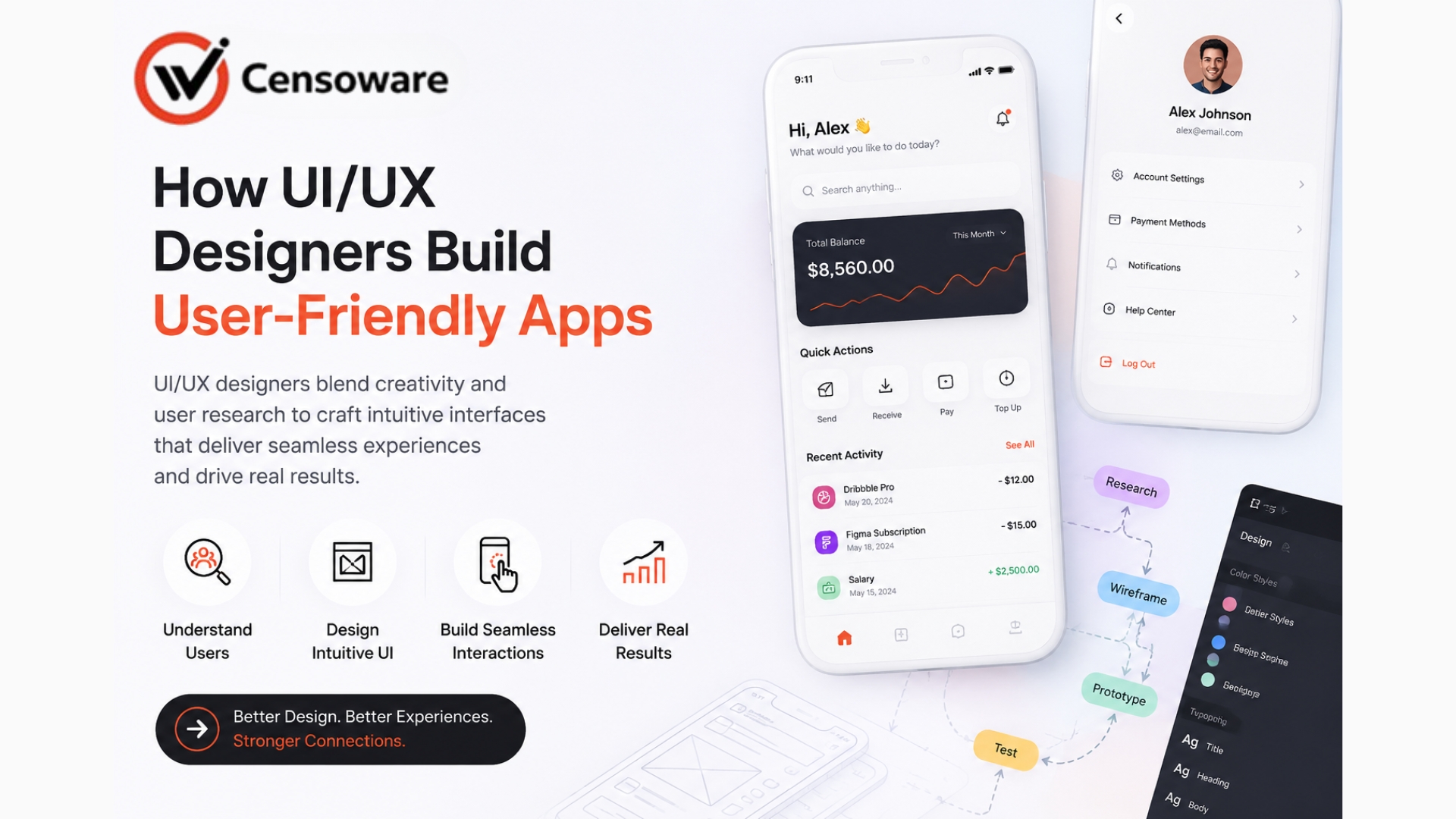 How UI/UX Designers Build User-Friendly Apps