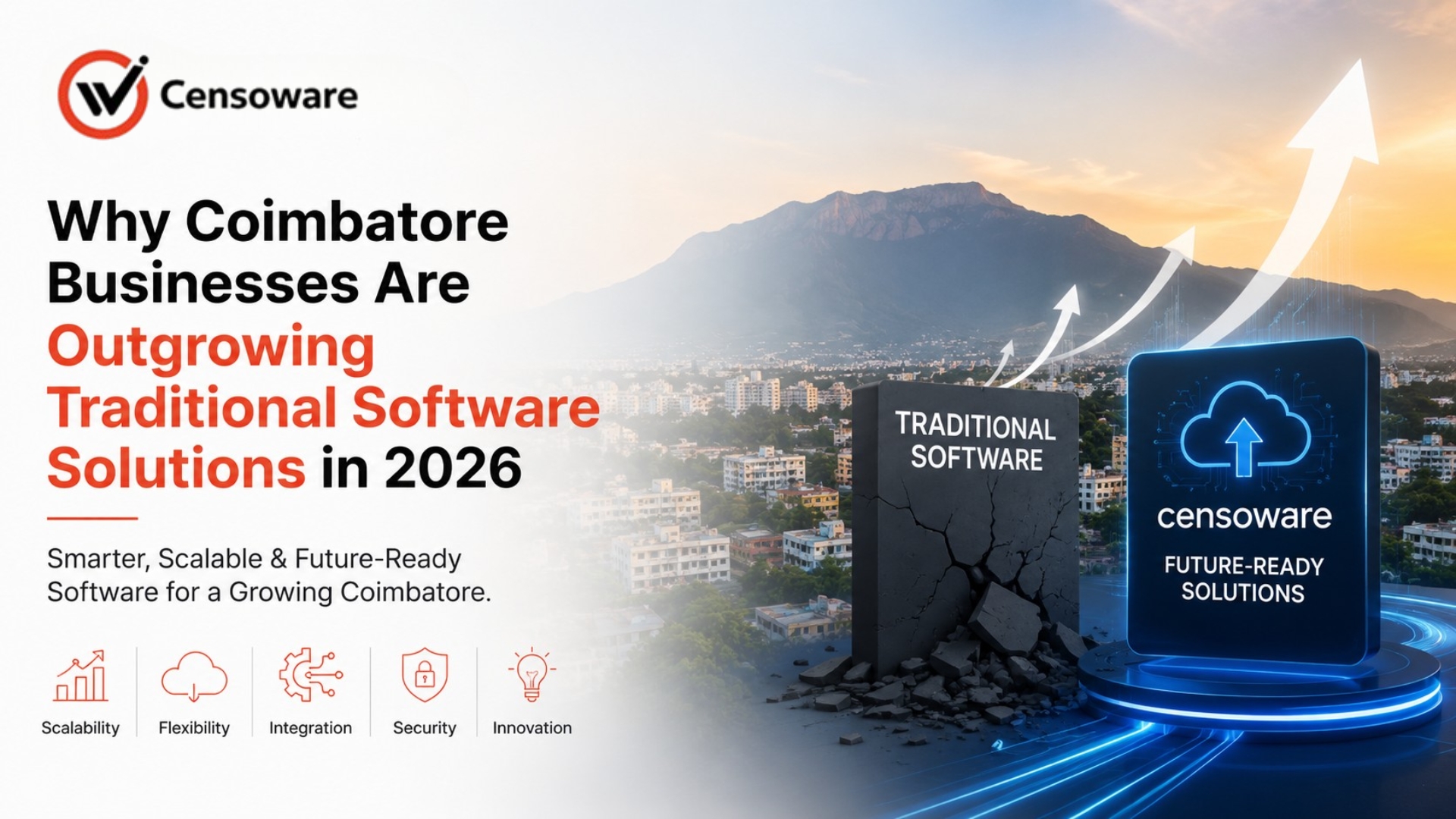 Why Coimbatore Businesses Are Outgrowing Traditional Software Solutions in 2026