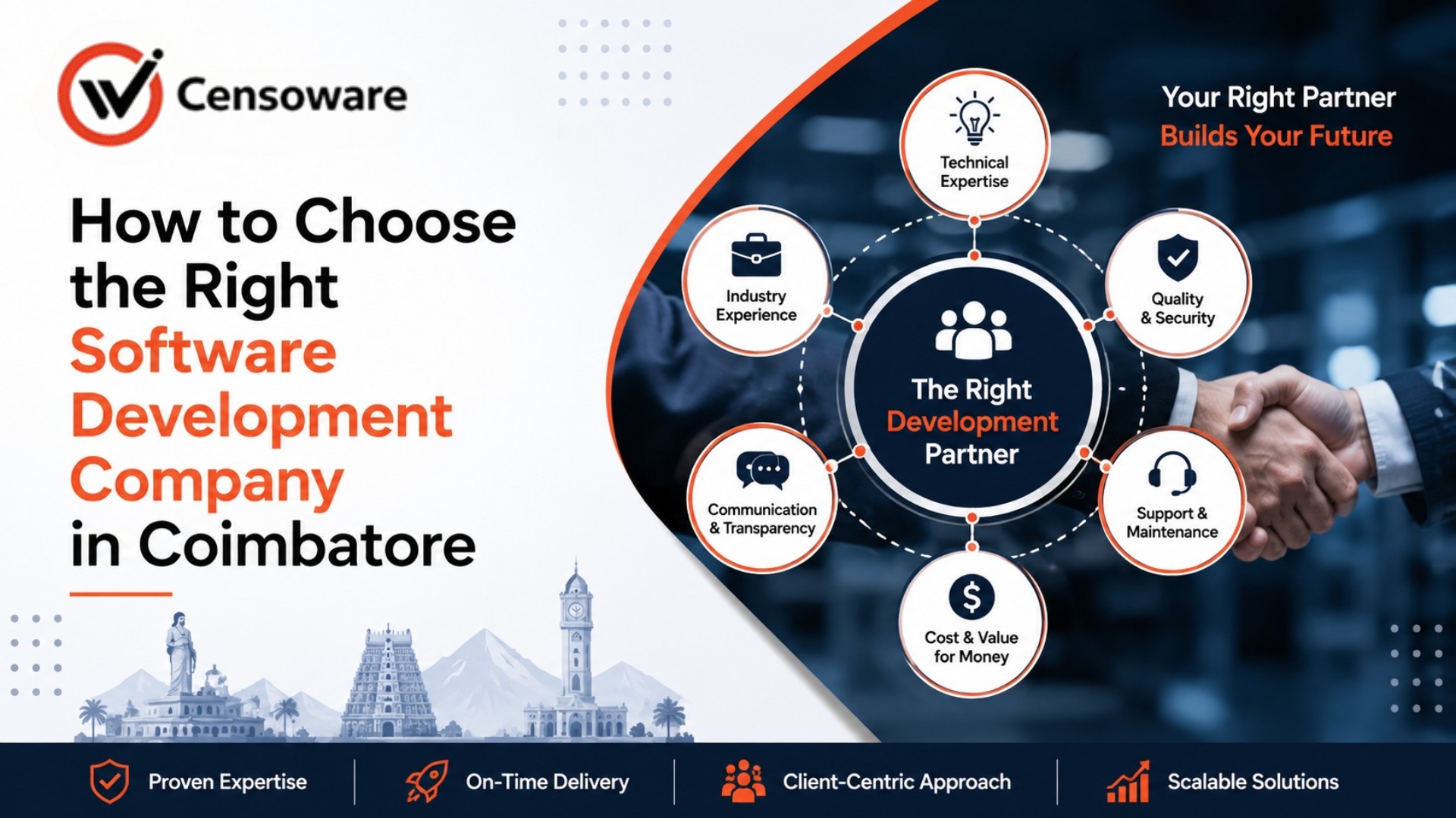 How to Choose the Right Software Development Company in Coimbatore