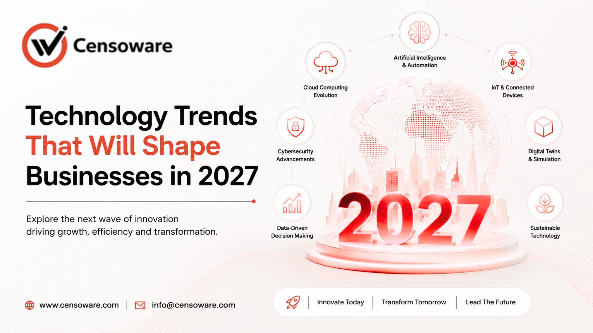 Technology Trends That Will Shape Businesses in 2027