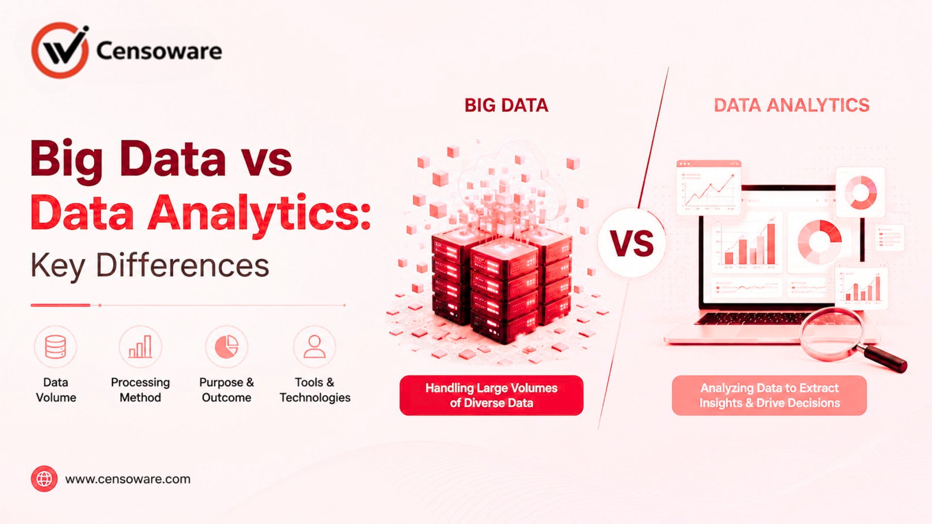 Big Data vs Data Analytics: Key Differences