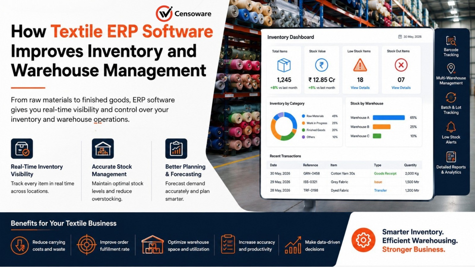  How Textile ERP Software Improves Inventory and Warehouse Management