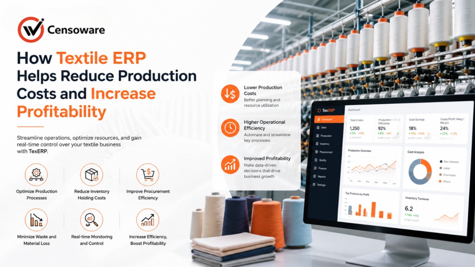 How Textile ERP Helps Reduce Production Costs and Increase Profitability