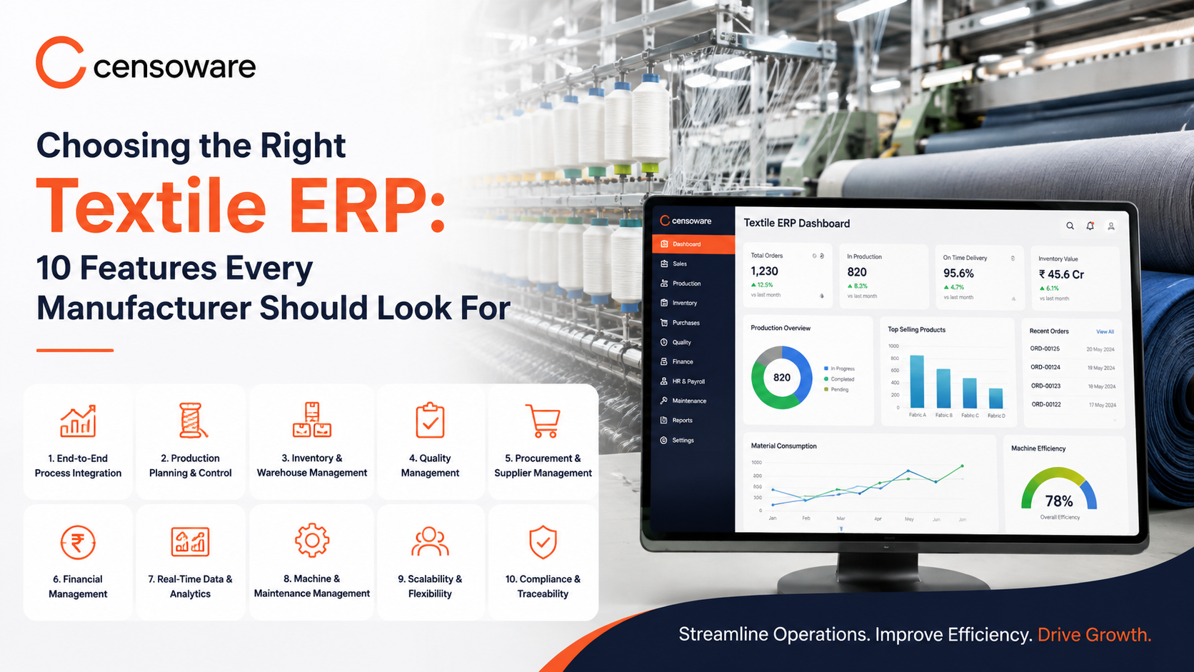 Choosing the Right Textile ERP: 10 Features Every Manufacturer Should Look For