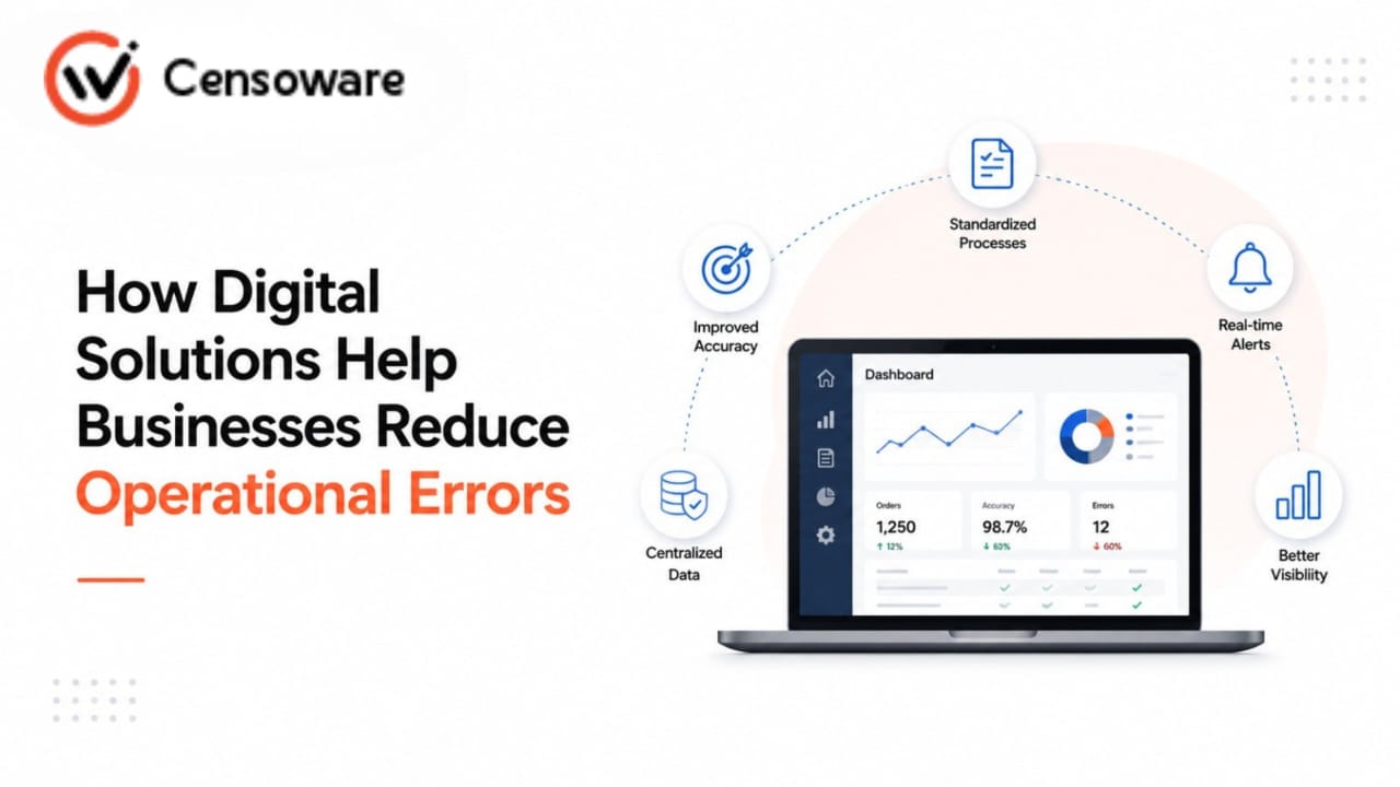 How Digital Solutions Help Businesses Reduce Operational Errors